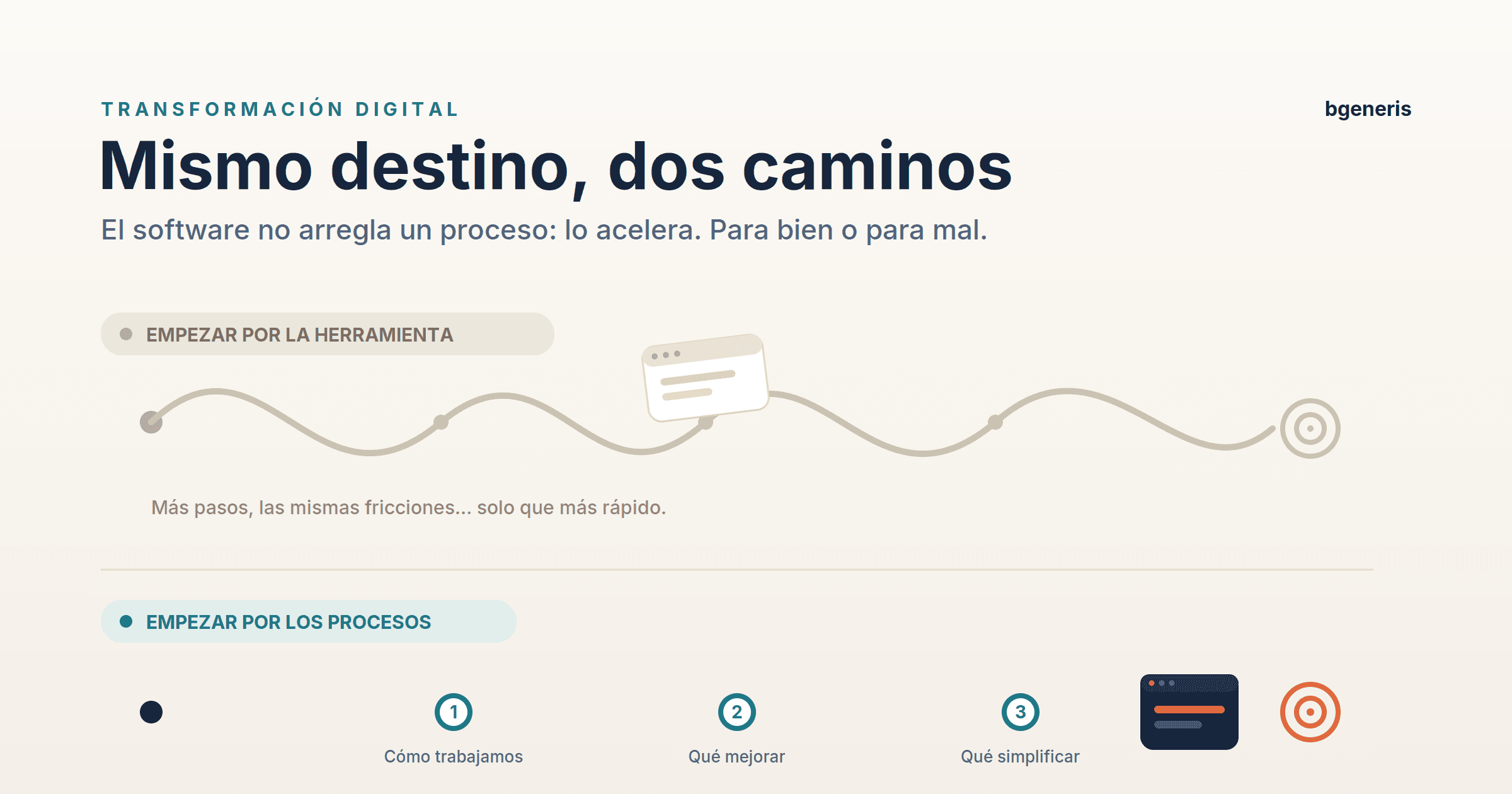 Mismo destino, dos caminos: empezar por la herramienta lleva más pasos y las mismas fricciones; empezar por los procesos pasa por entender cómo trabajamos, qué mejorar y qué simplificar.